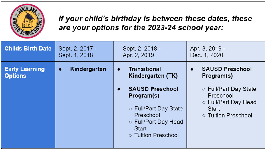 Early Options 2 Early Options 2